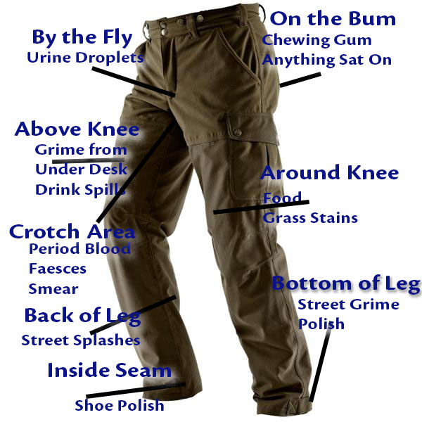 What stains you may find on trousers