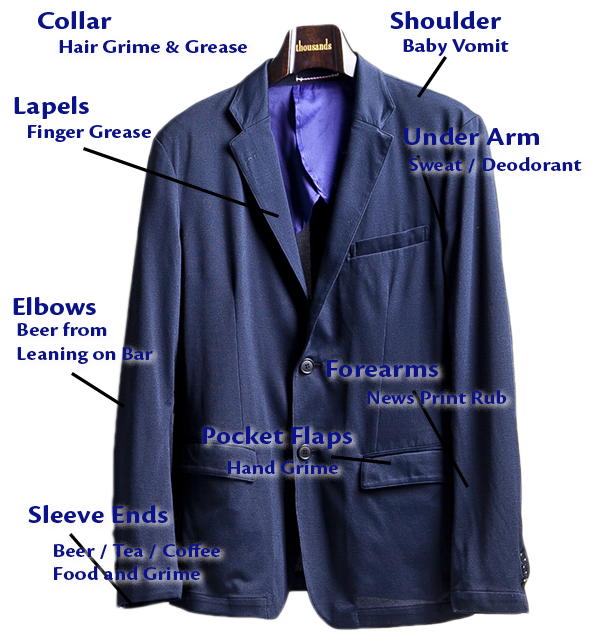 where stains may be on a jacket
