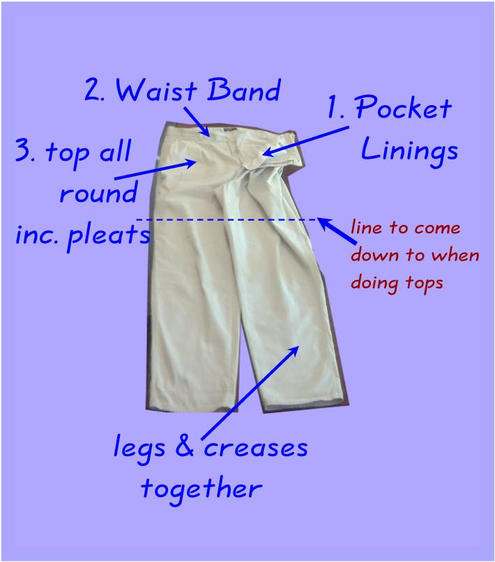 How to Iron Suits Jackets Pants and Skirts